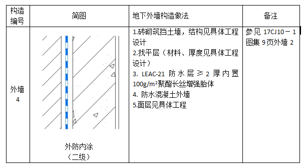 中核防水leac涂料外墻二級防水設計圖集4