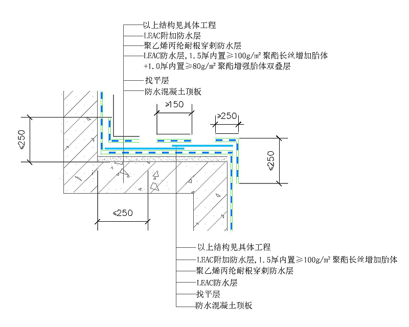 leac防水搭接縫、陰陽角、垂直面封閉節點、構造做法