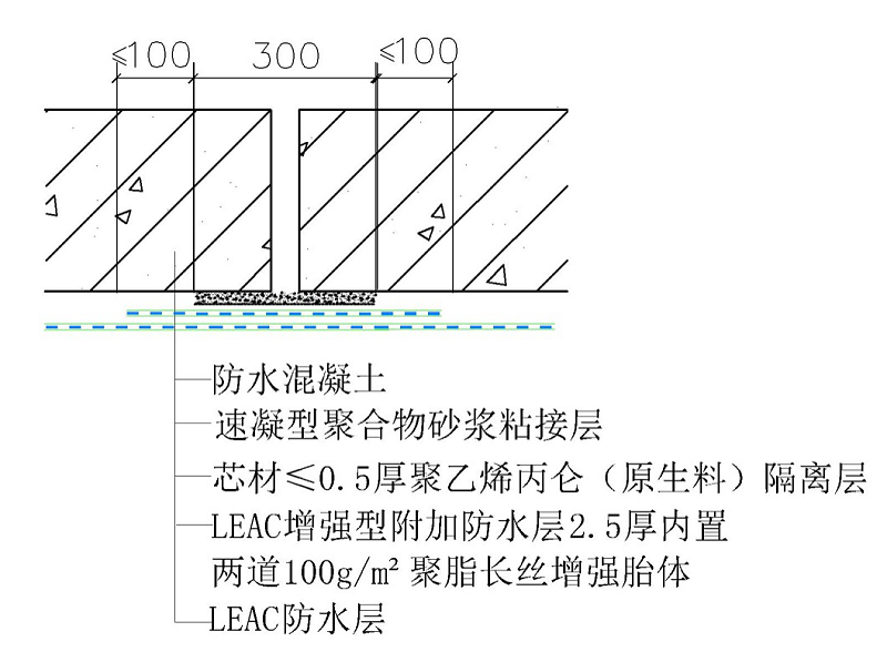 變形縫節點細部構造