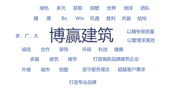 北京博贏天下建筑工程有限公司注冊(cè)商標(biāo)說明